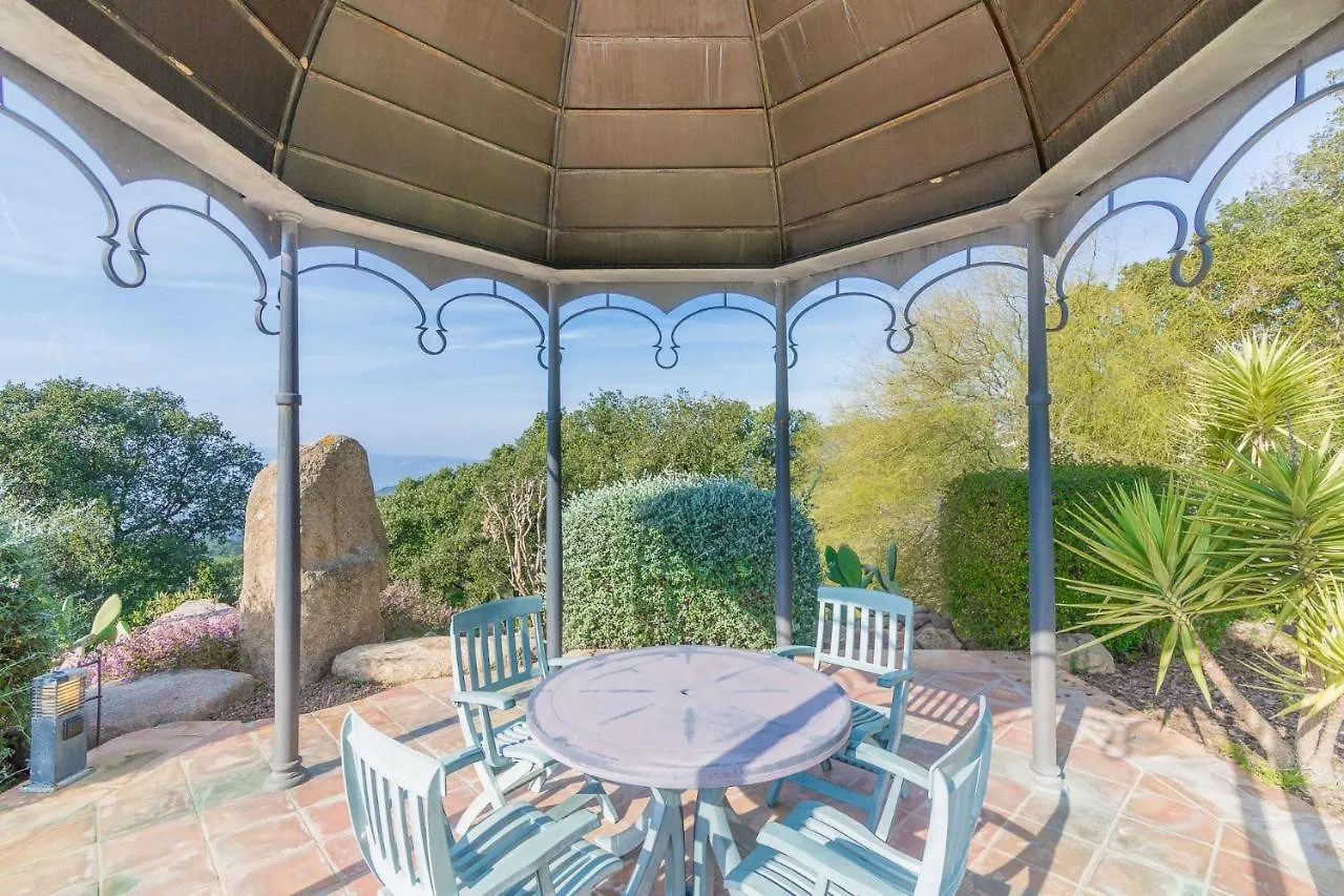 Villa Horizonte Castell-Castell-Platja d'Aro